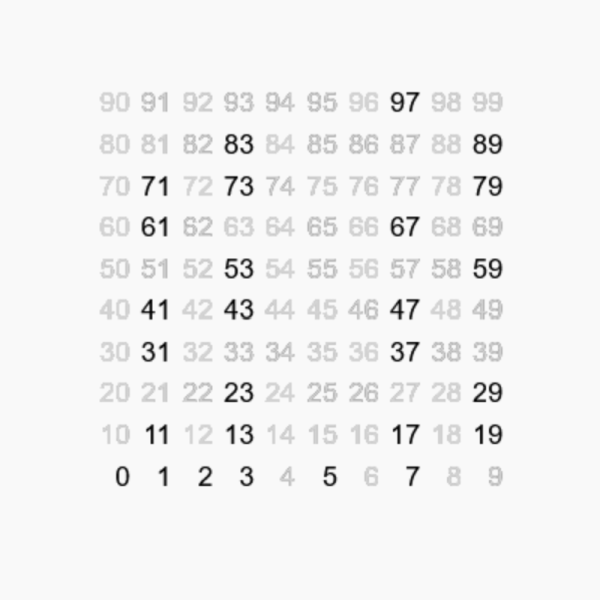 eratosthenes-sieb_e1